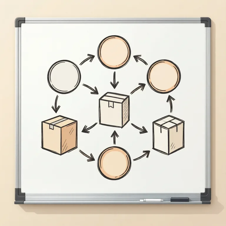 Picture: diagram
