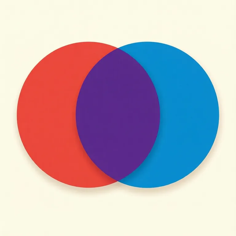 Picture: overlap